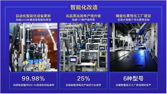 牌500强》榜单揭晓 长虹位列283位PG麻将胡了试玩2024年度《世界品(图1)
