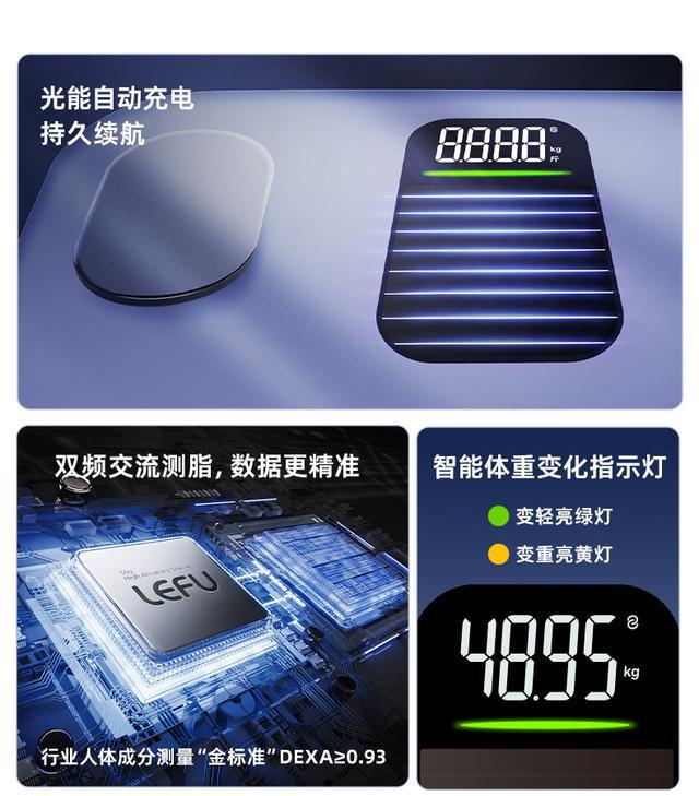 电48项指标超小米华为实现深度健康分析麻将胡了电子游戏乐福体脂秤创新光能充(图2)