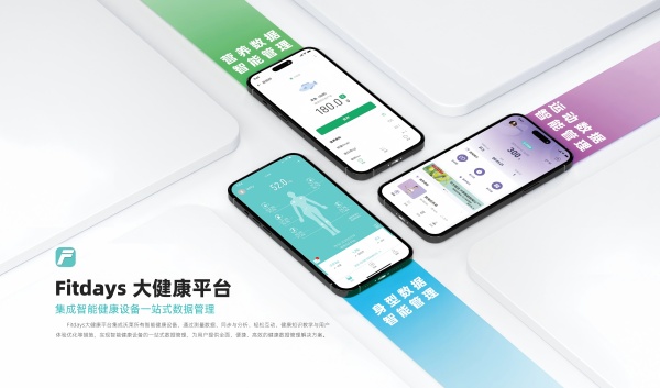 跳绳：健身减肥身材管理三件套科学减脂不迷路！麻将胡了2试玩网站沃莱科技体脂秤·围度尺·(图3)